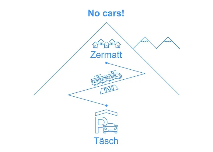 St- Pauli By Interhome Apartment